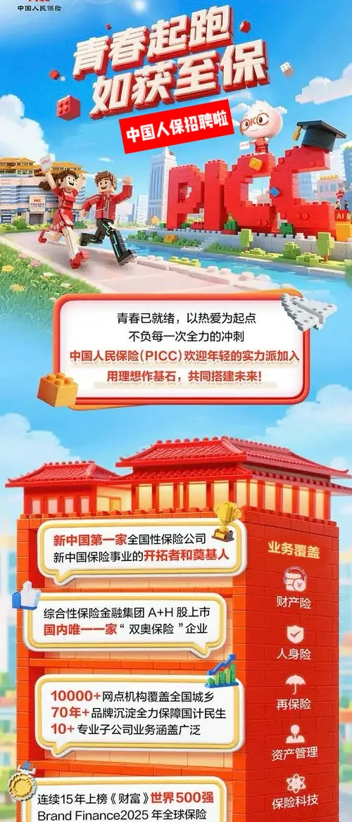 世界500强央企招聘啦
