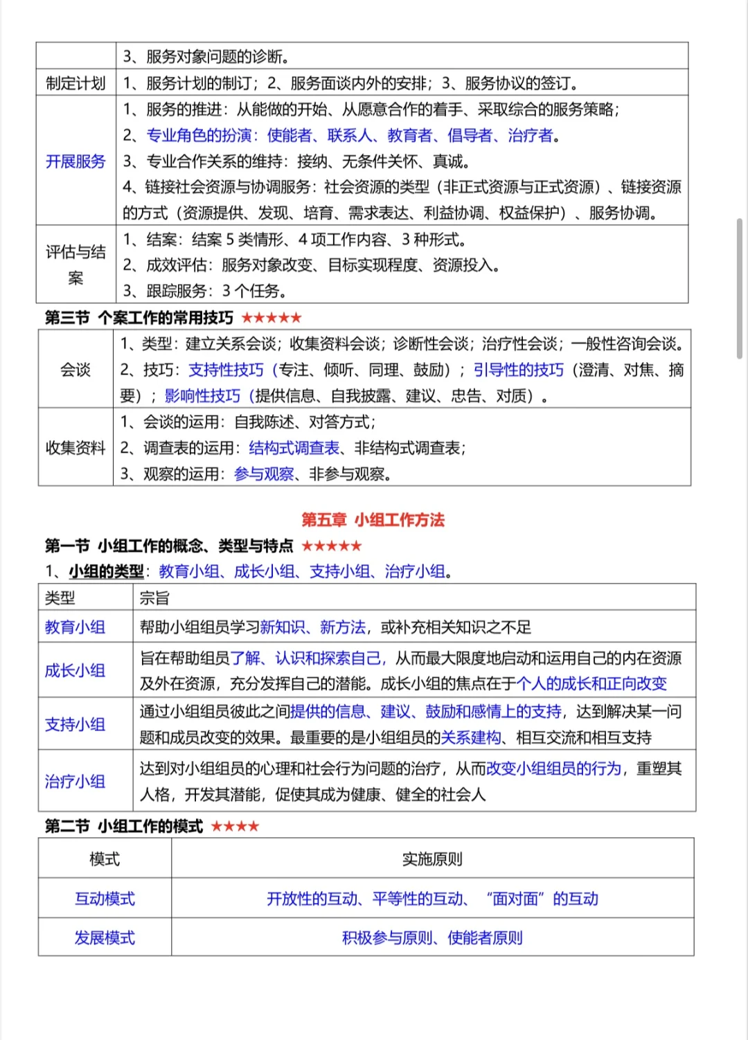 社工资料整理