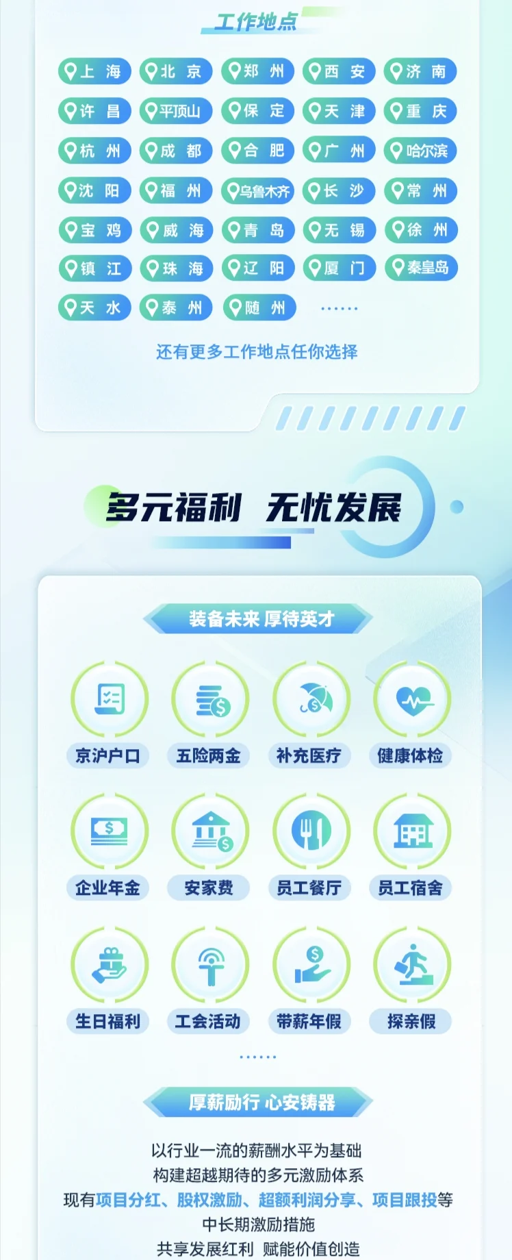 中国电气装备集团校园招聘【往届生可投】