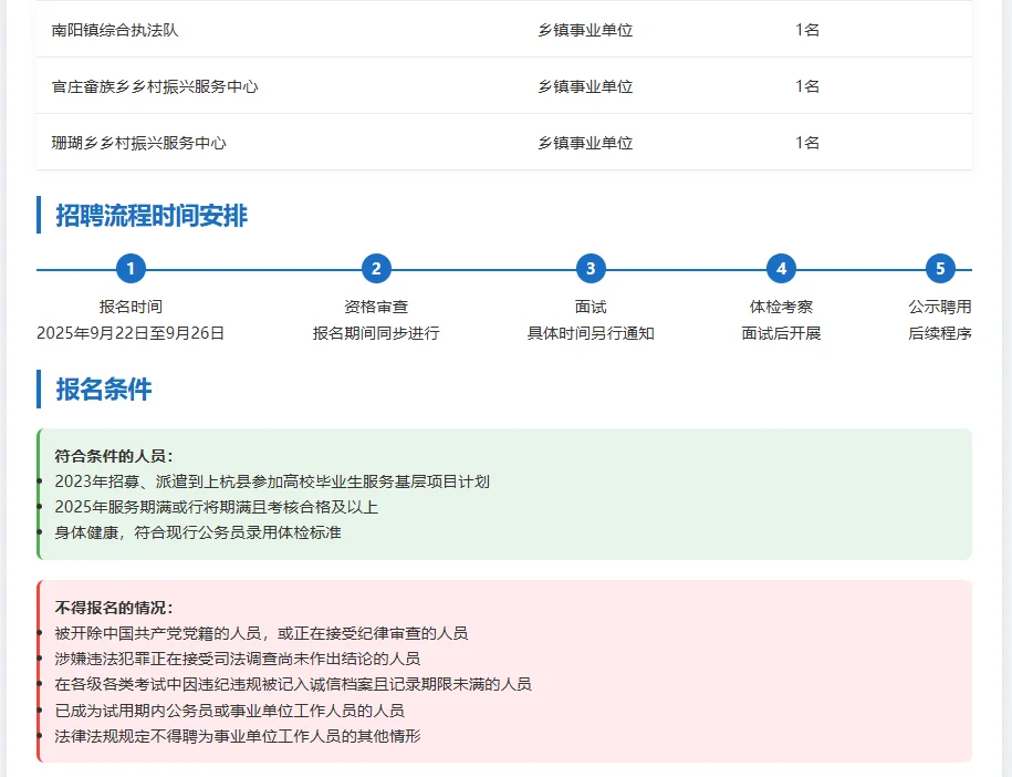 上杭县乡镇事业单位专聘！