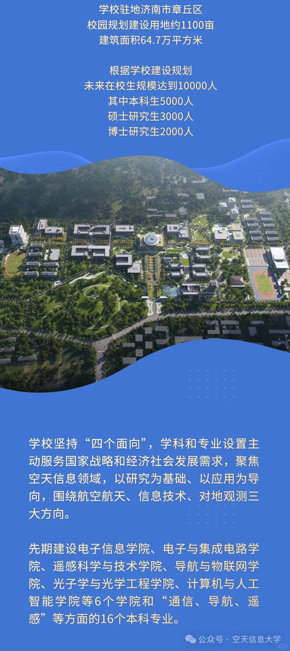 空天信息大学（筹）人才招聘教师