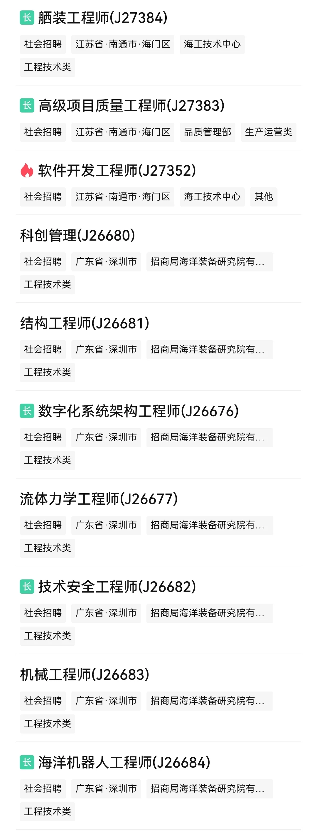 招商局海洋装备研究院 深圳 南通岗位