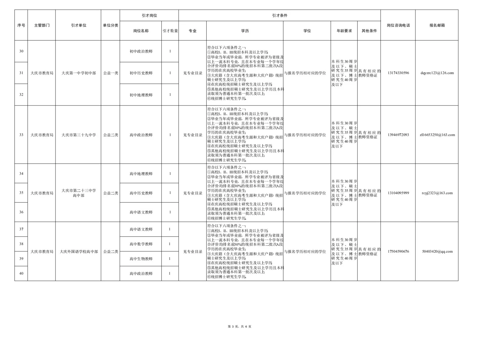 【免笔试】2025年度庆蓝优引招聘139人