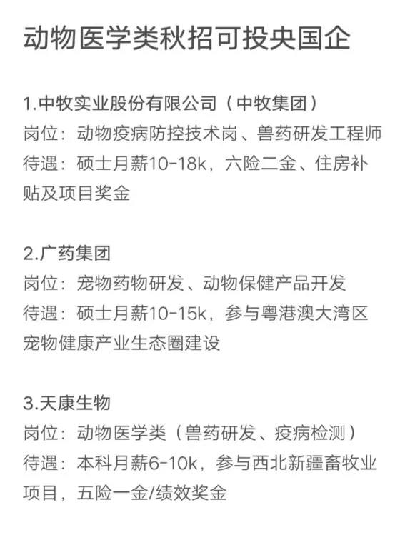 动物医学类秋招可投央国企（3）