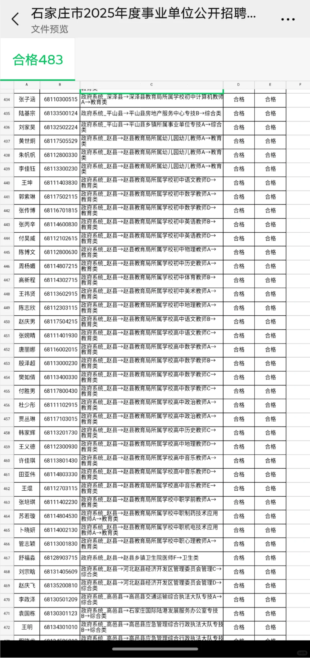 石家庄事业单位公示名单出啦