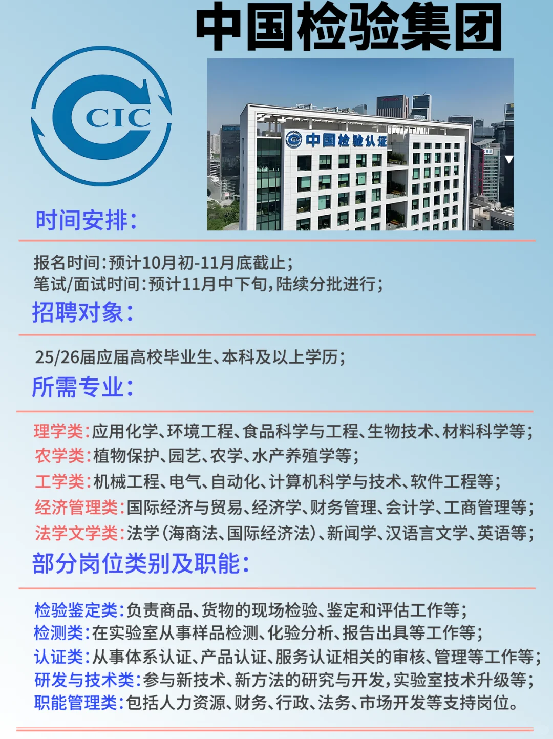 🔍中检集团2026届校招捞人了！！