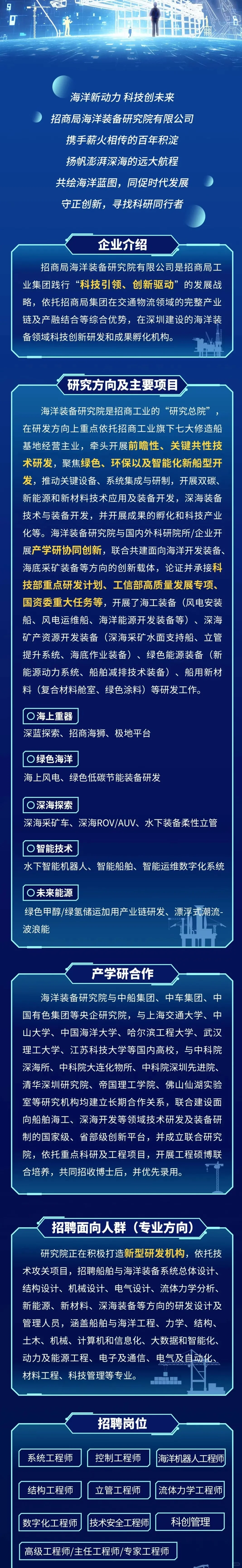 招商局海洋装备研究院 深圳 南通岗位