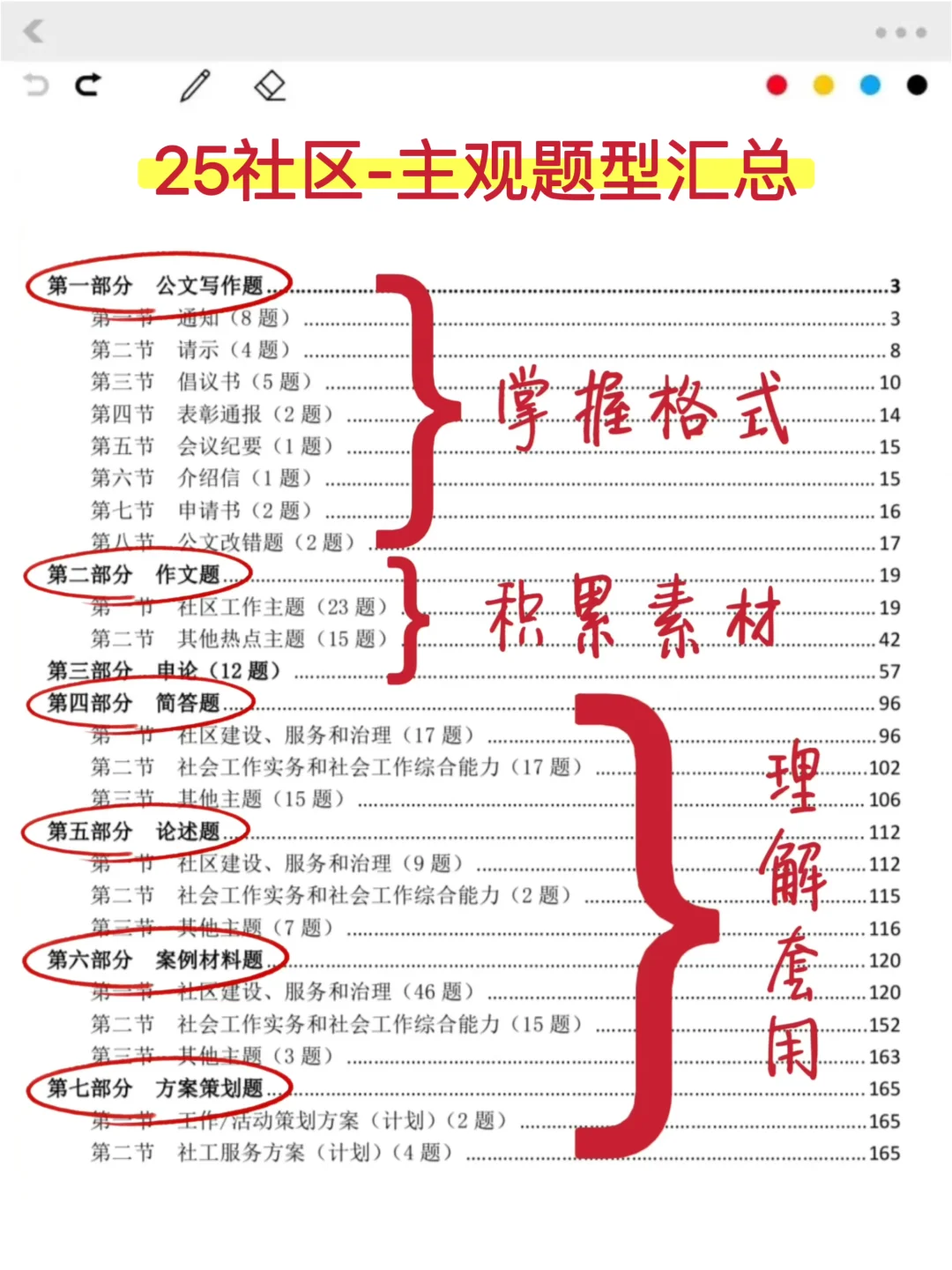 教大家，社区工作者怎么临时抱佛脚