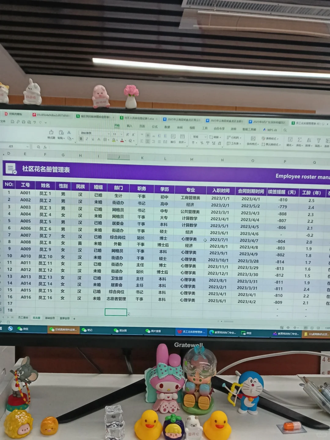 🥰社区人员花名册（精简版）