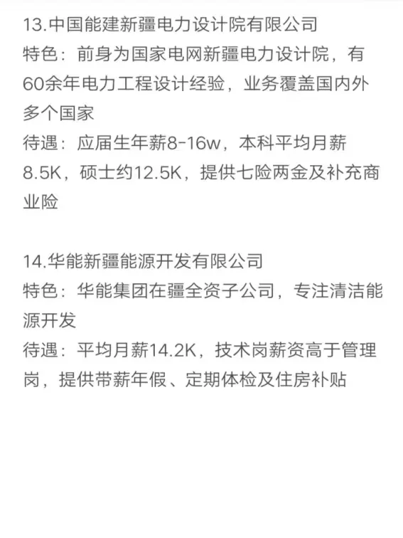 秋招可以投的央国企（乌鲁木齐篇）