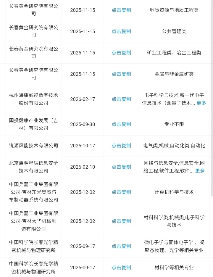 吉林长春秋招一定要去的央国企！