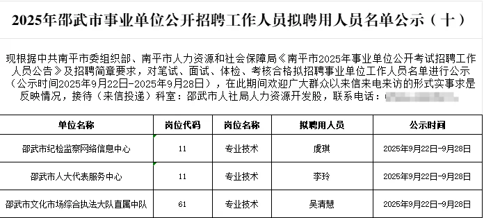 邵武事业单位招聘拟录用名单公示十