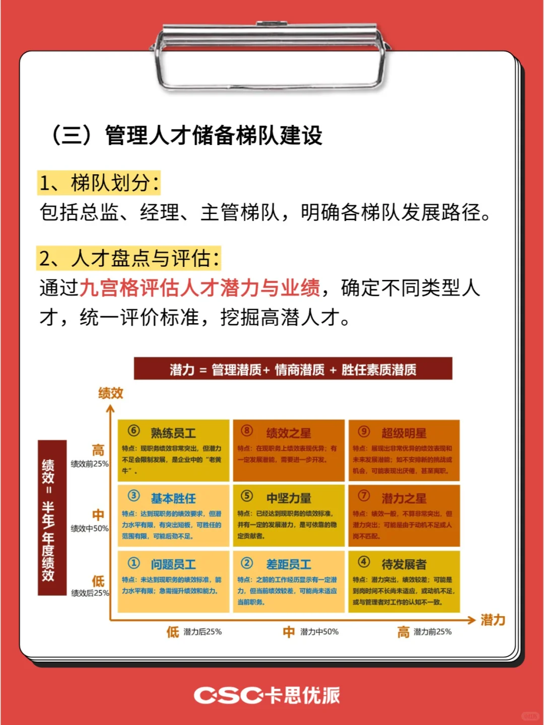 关键人才储备及培养全流程方案，HR收藏！