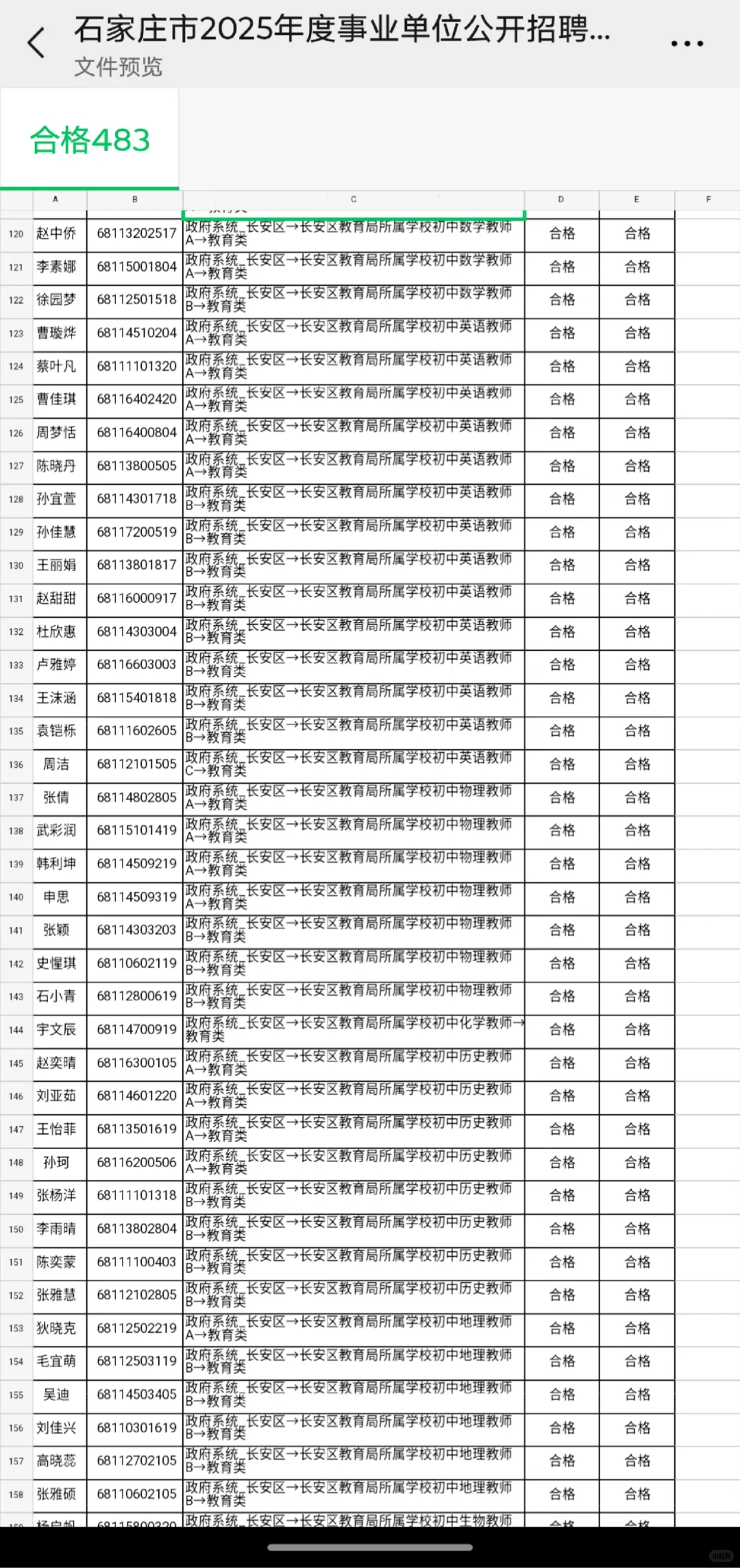 石家庄事业单位公示名单出啦