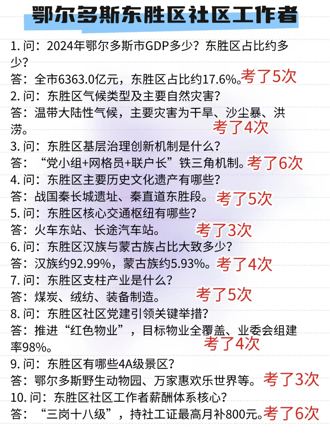 25鄂尔多斯东胜区社区工作者，这次大放水了