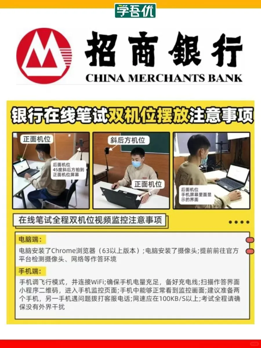 招商银行必考题