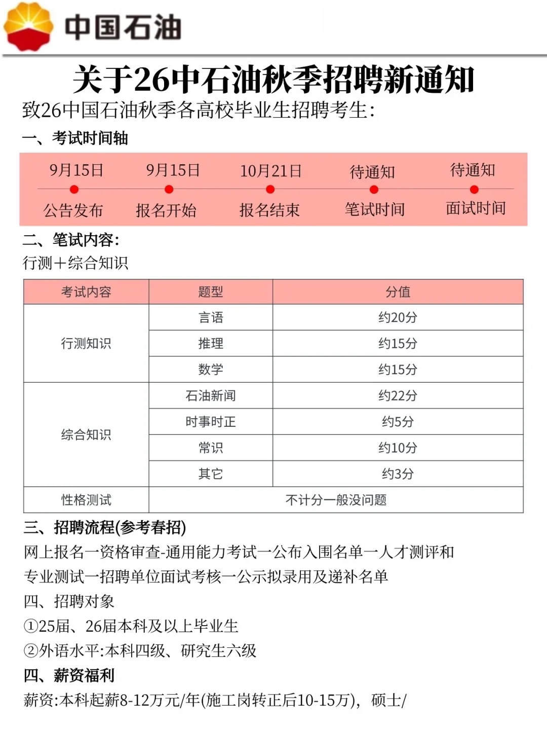 26中石油校招，今年是蕞简单的一年了