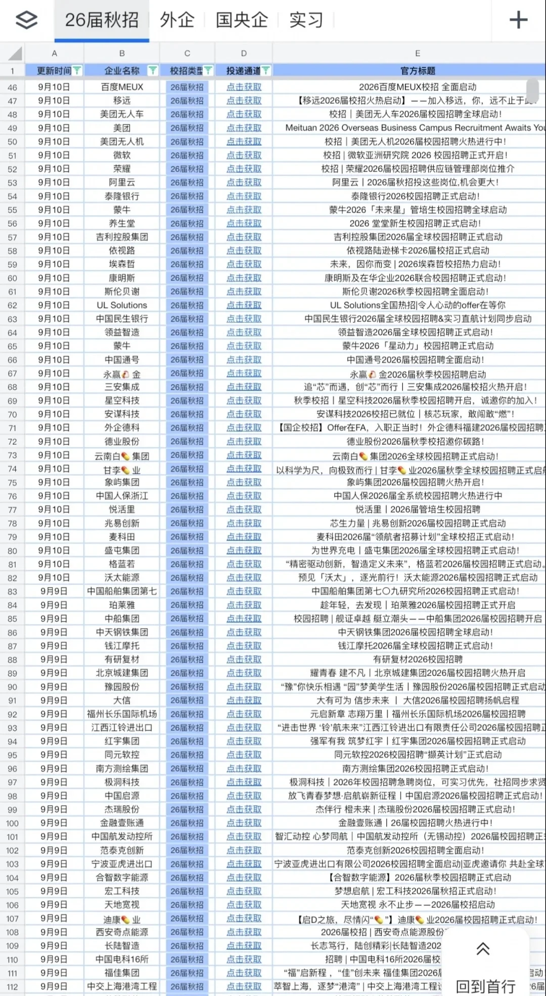 建议背景一般的，先投中小厂秋招