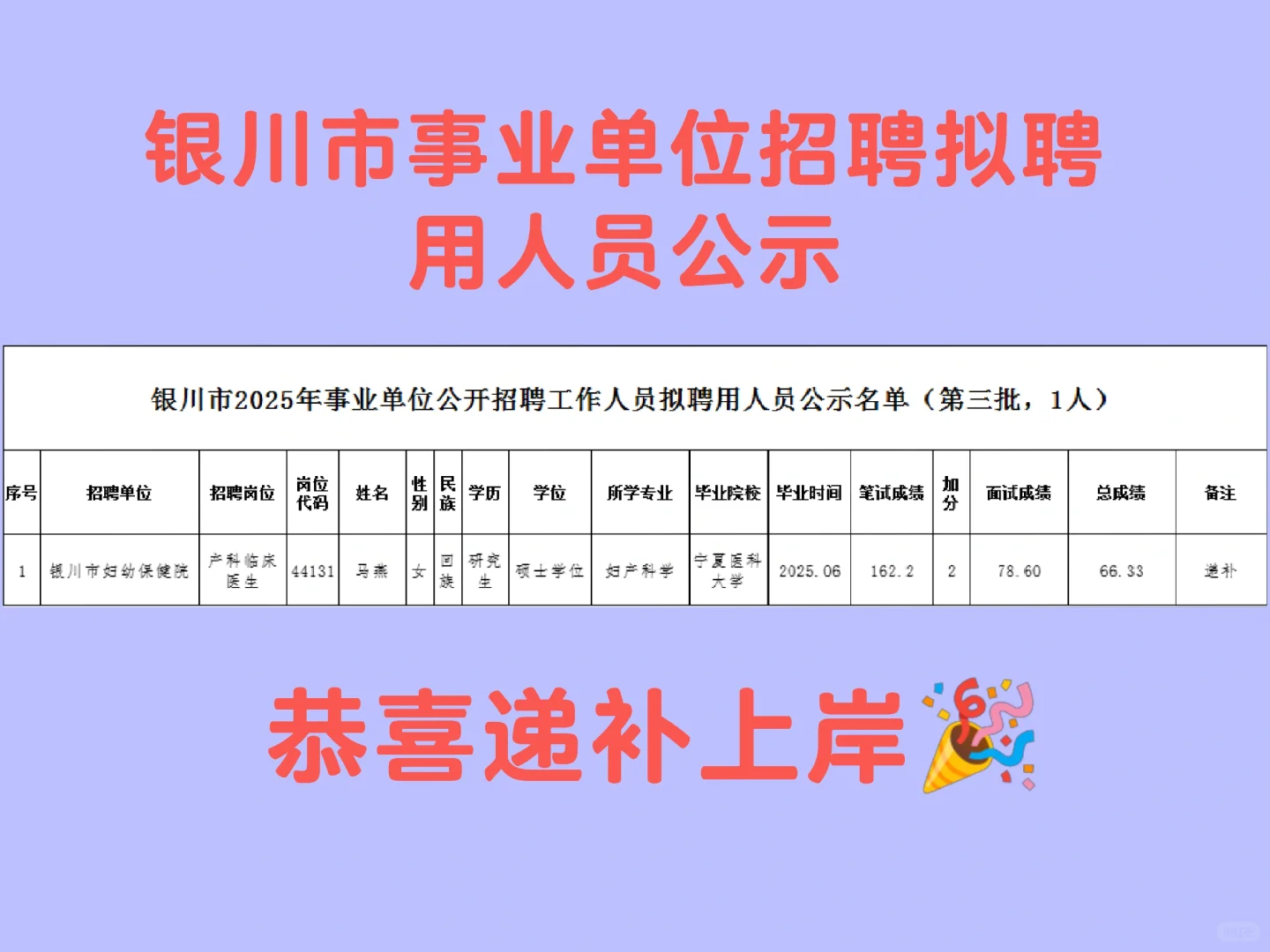 银川市2025年事业单位招聘拟聘用人员公示！