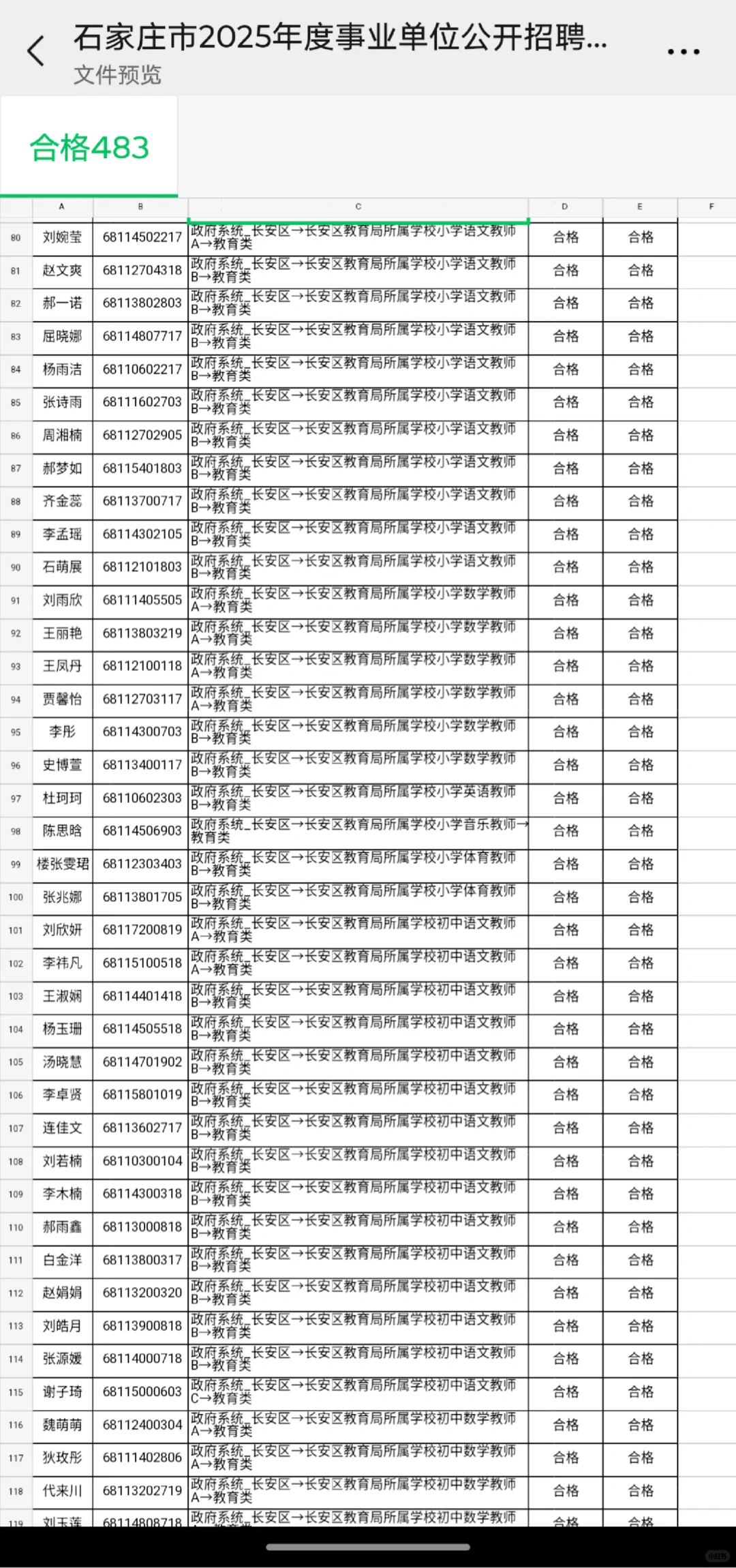 石家庄事业单位公示名单出啦