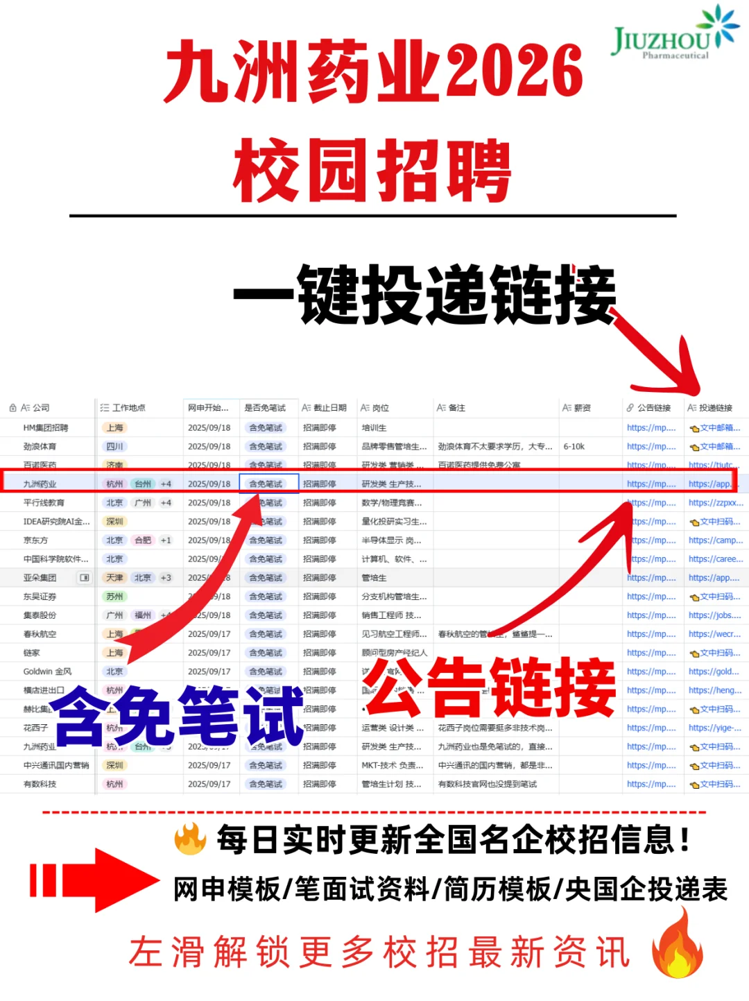 九洲药业2026校园招聘