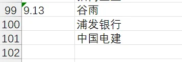 25届0offer农硕挑战一百天找到工作第十二天