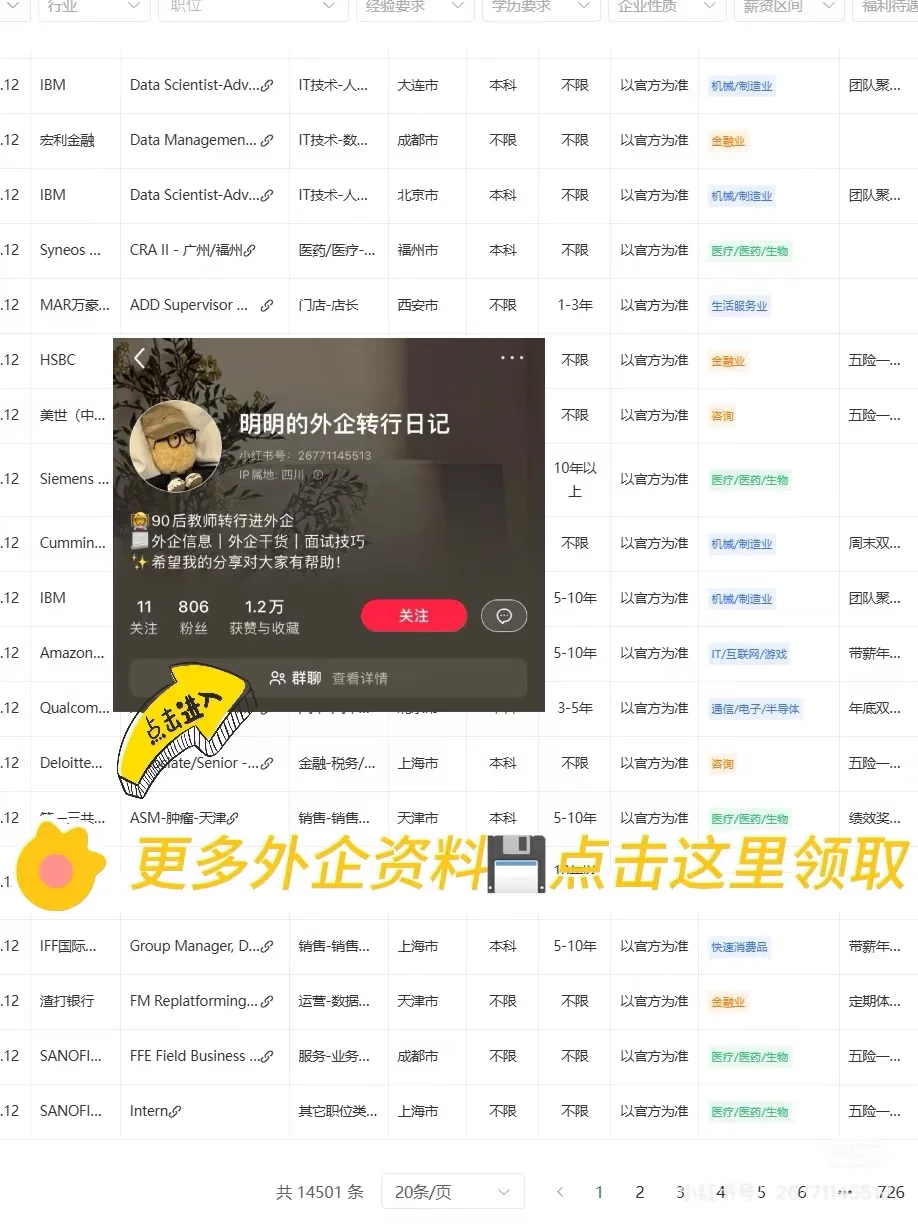 金九银十：师范生友好的教育外企