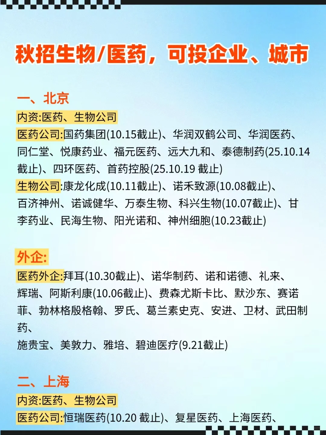看这秋招别焦虑啦！生物/医药专业可投公司