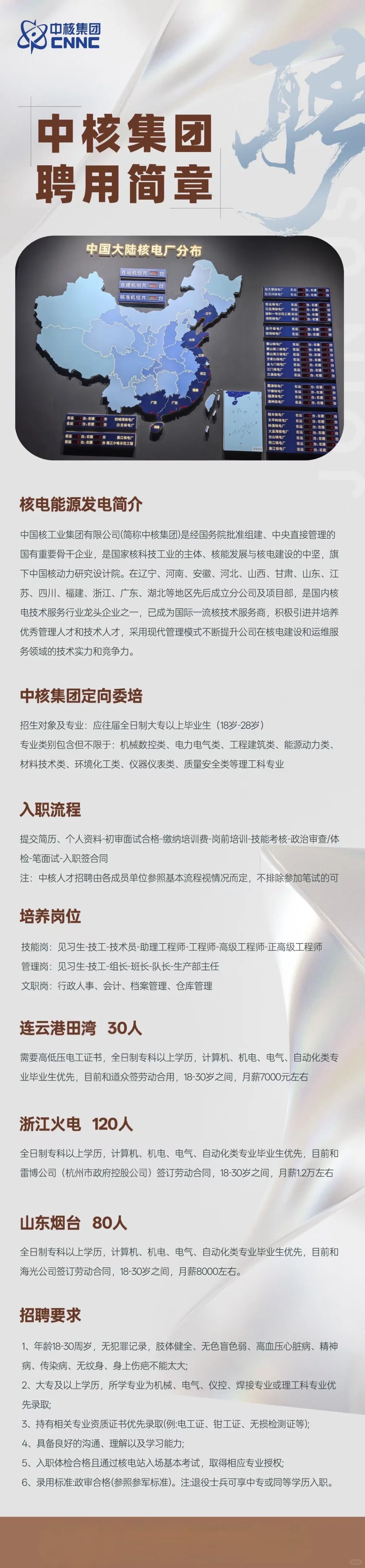 18-28岁应届生/往届生速看！央企直签岗