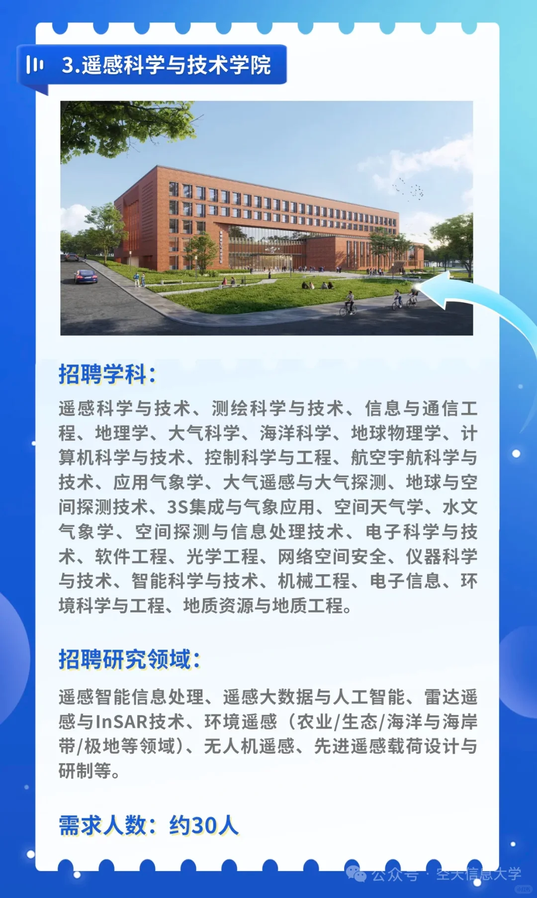 好机会！空天信息大学（筹）人才招聘启事