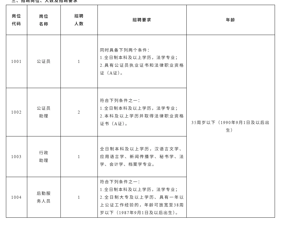 长垣公证处公开招聘
