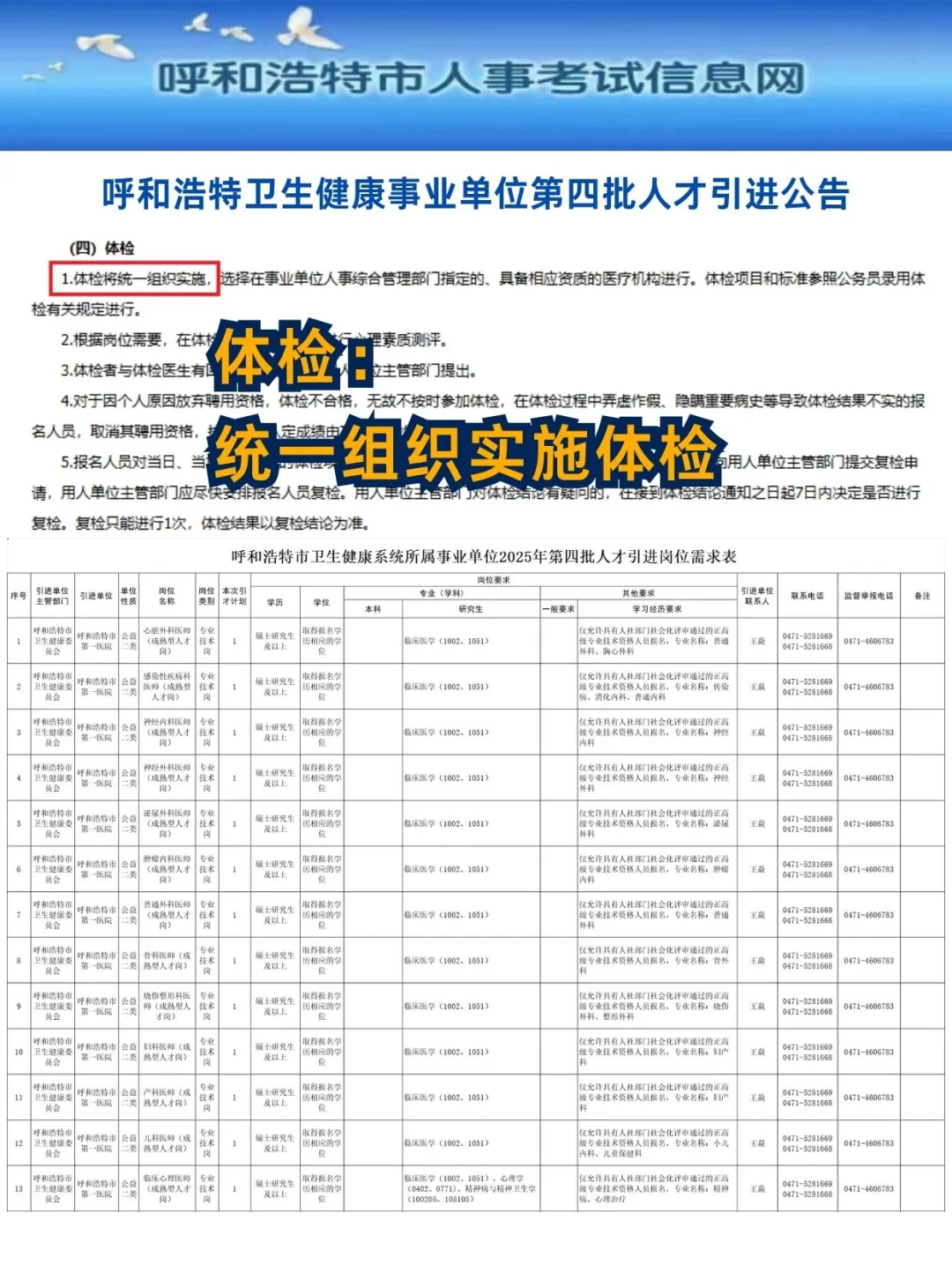 呼和浩特卫健系统事业单位引进190人