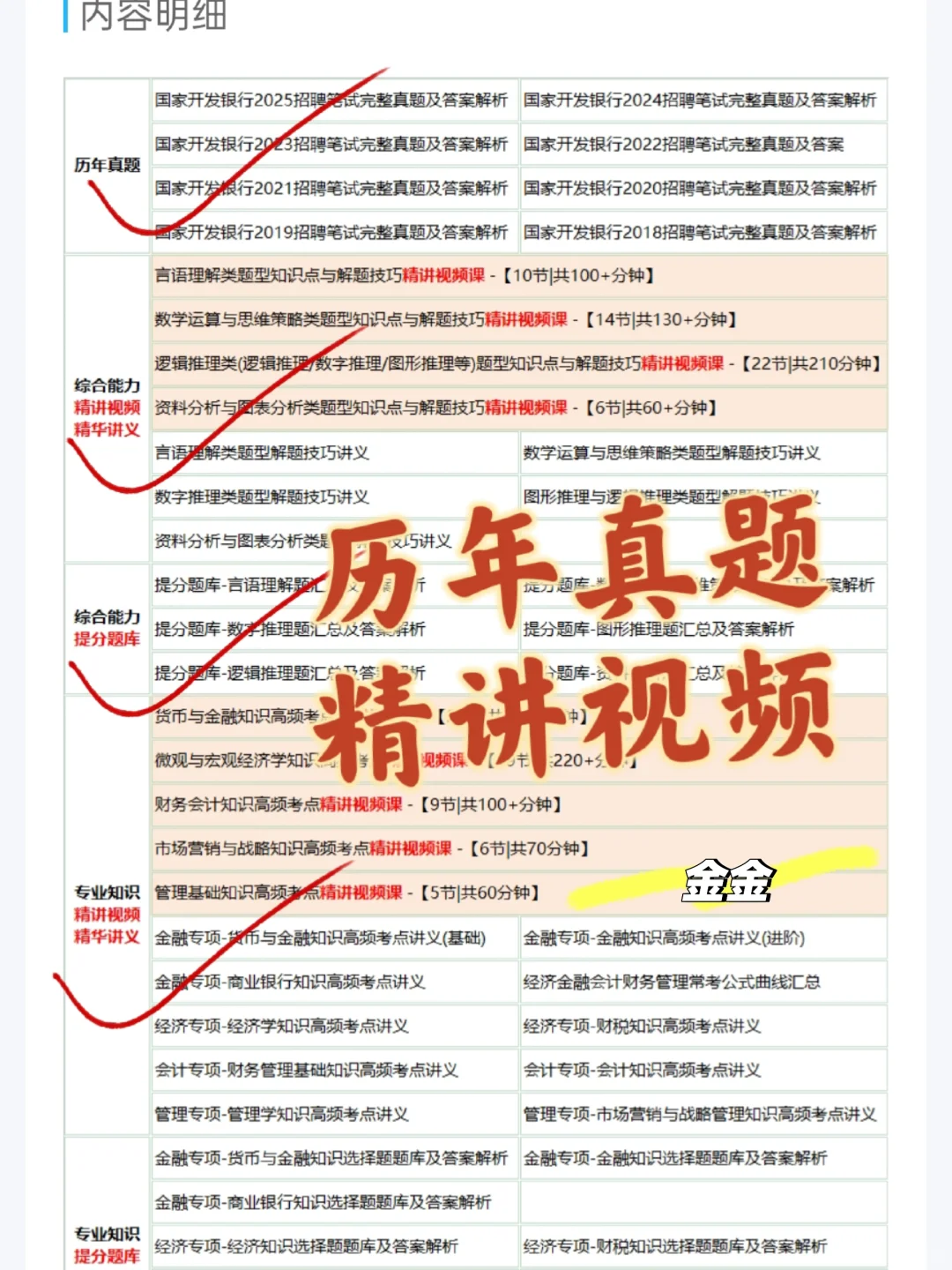 国开行笔试我瞬间不急了，国庆放心玩儿