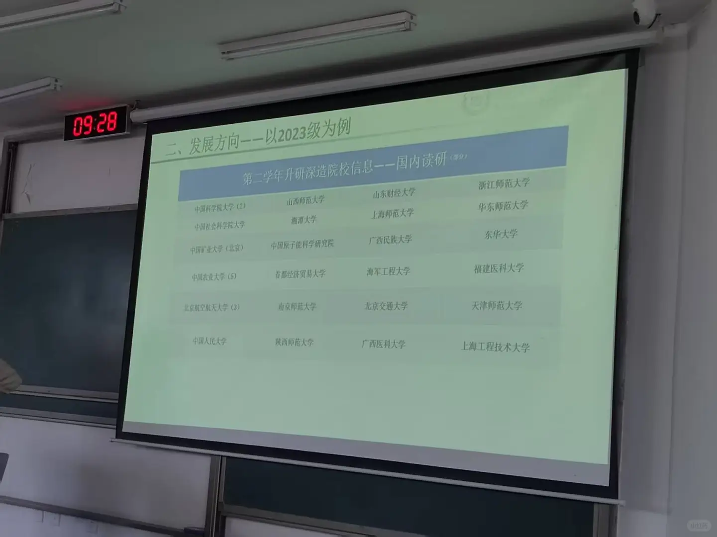 中国农业大学就业情况 2025 届二学位