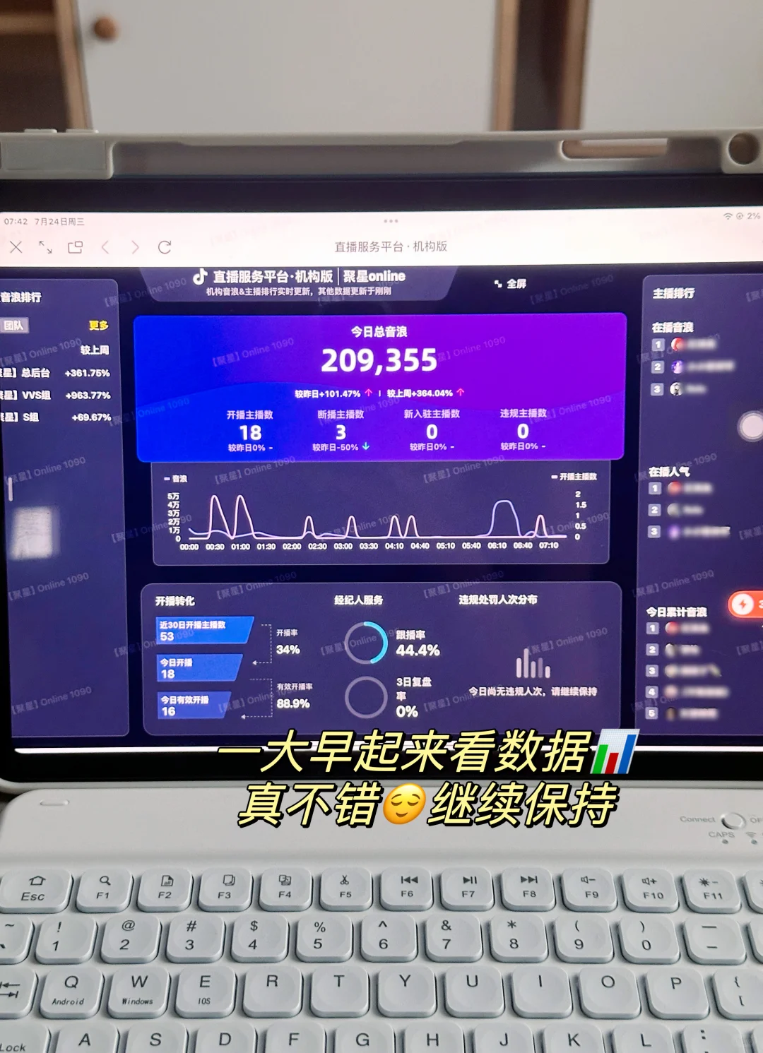 在南宁创业一年，月入不到十万