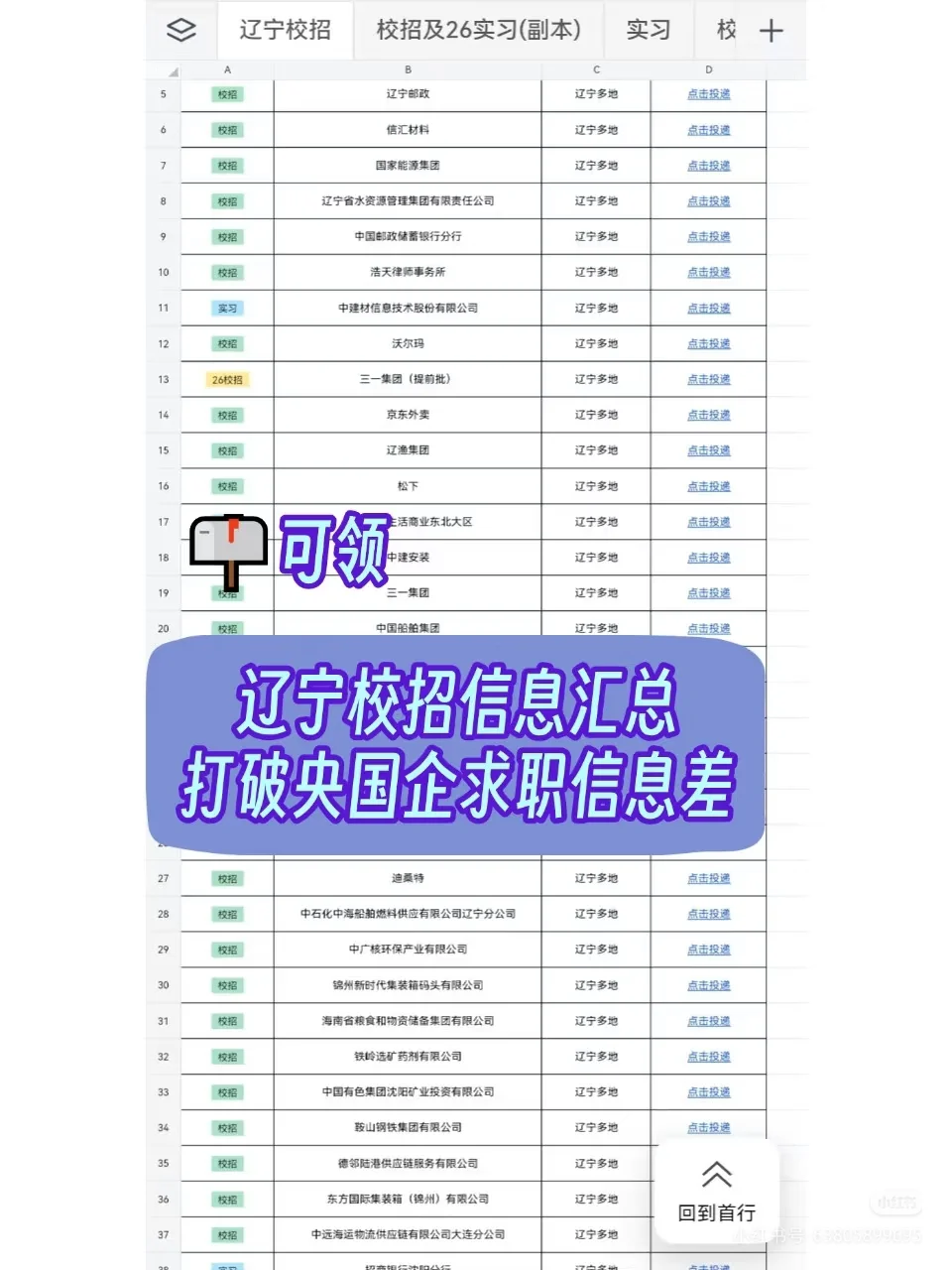 辽宁这些校招岗再不投就真没了！