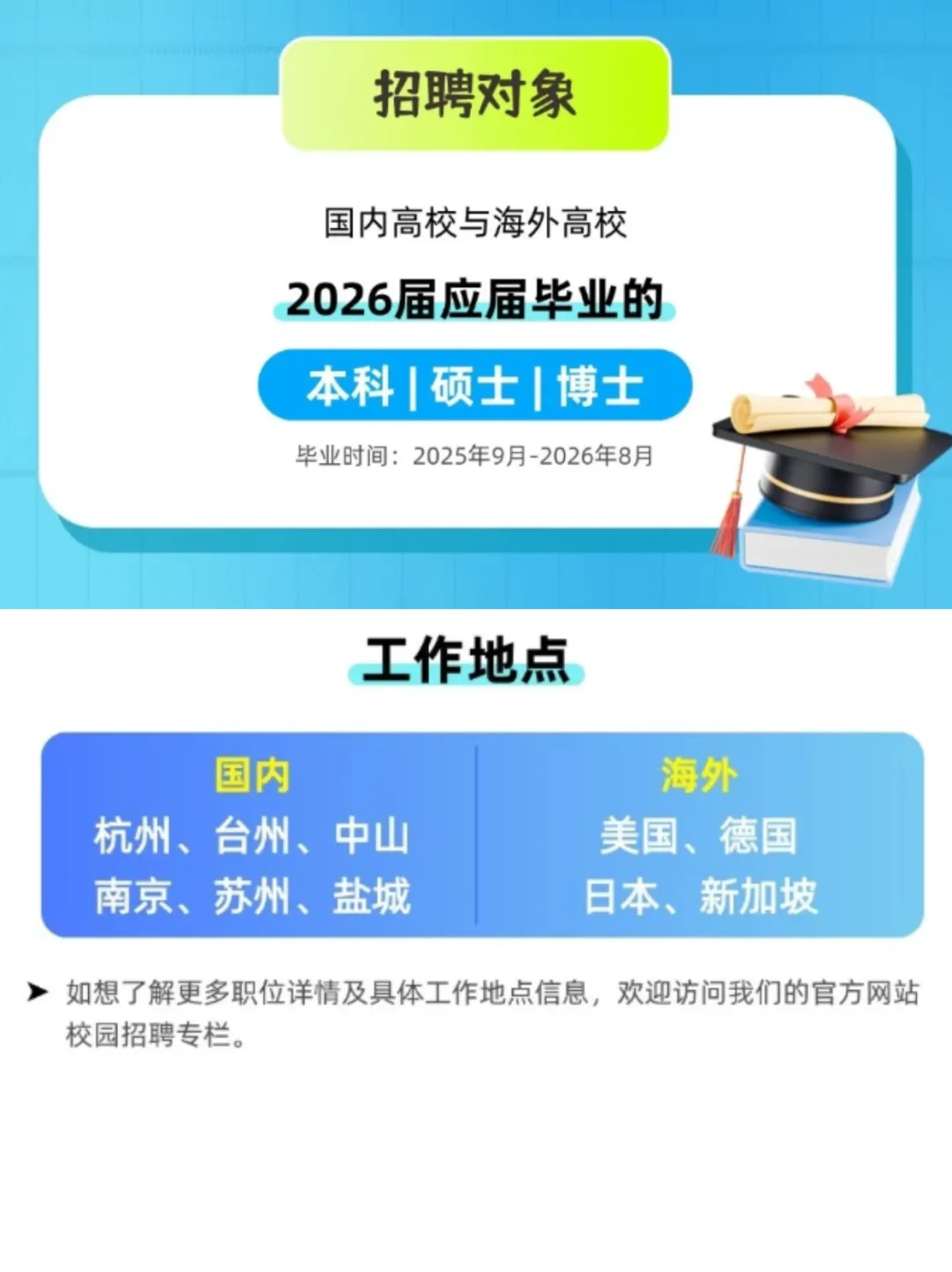 九洲药业2026校园招聘