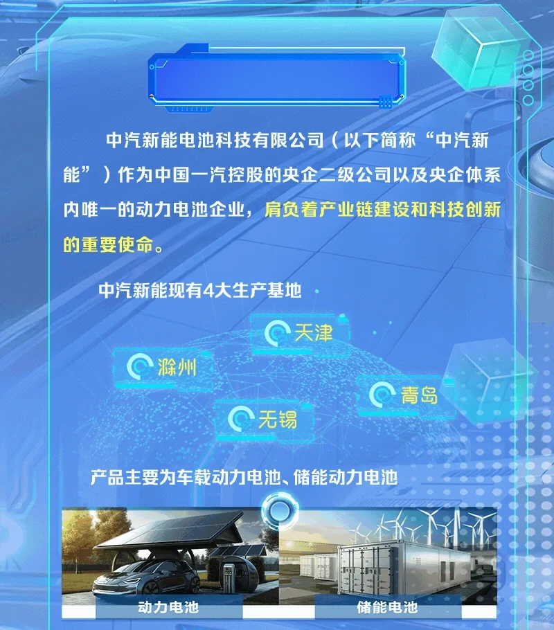 中汽新能电池科技有限公司2026校园招聘天津