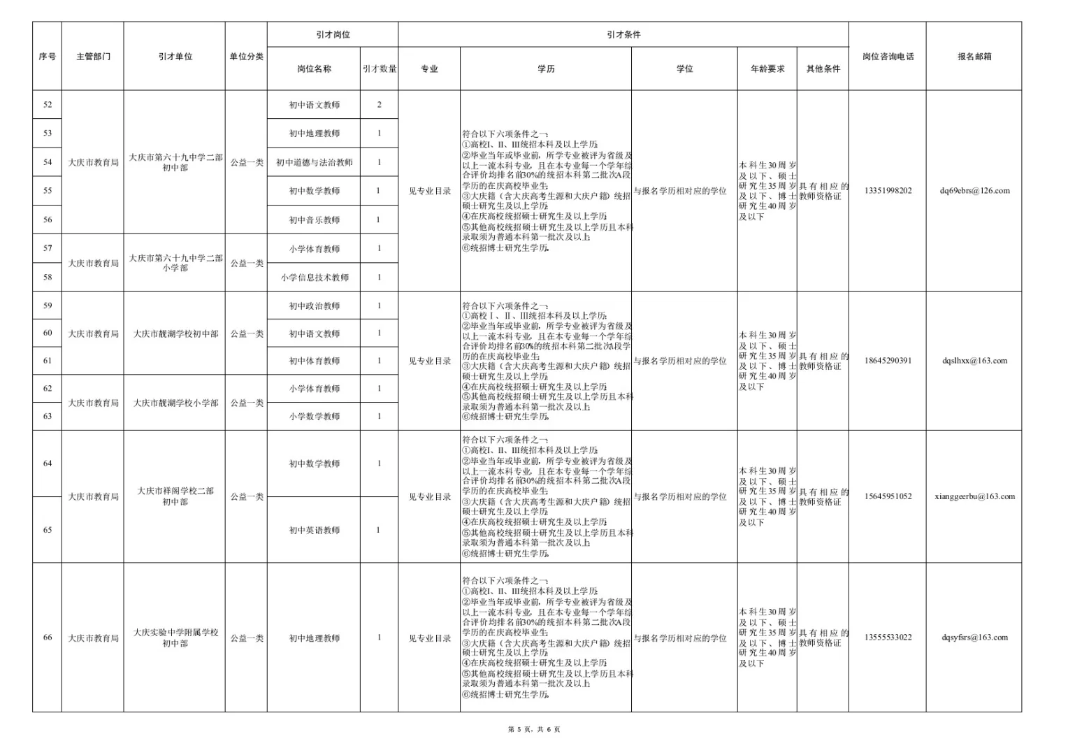 【免笔试】2025年度庆蓝优引招聘139人