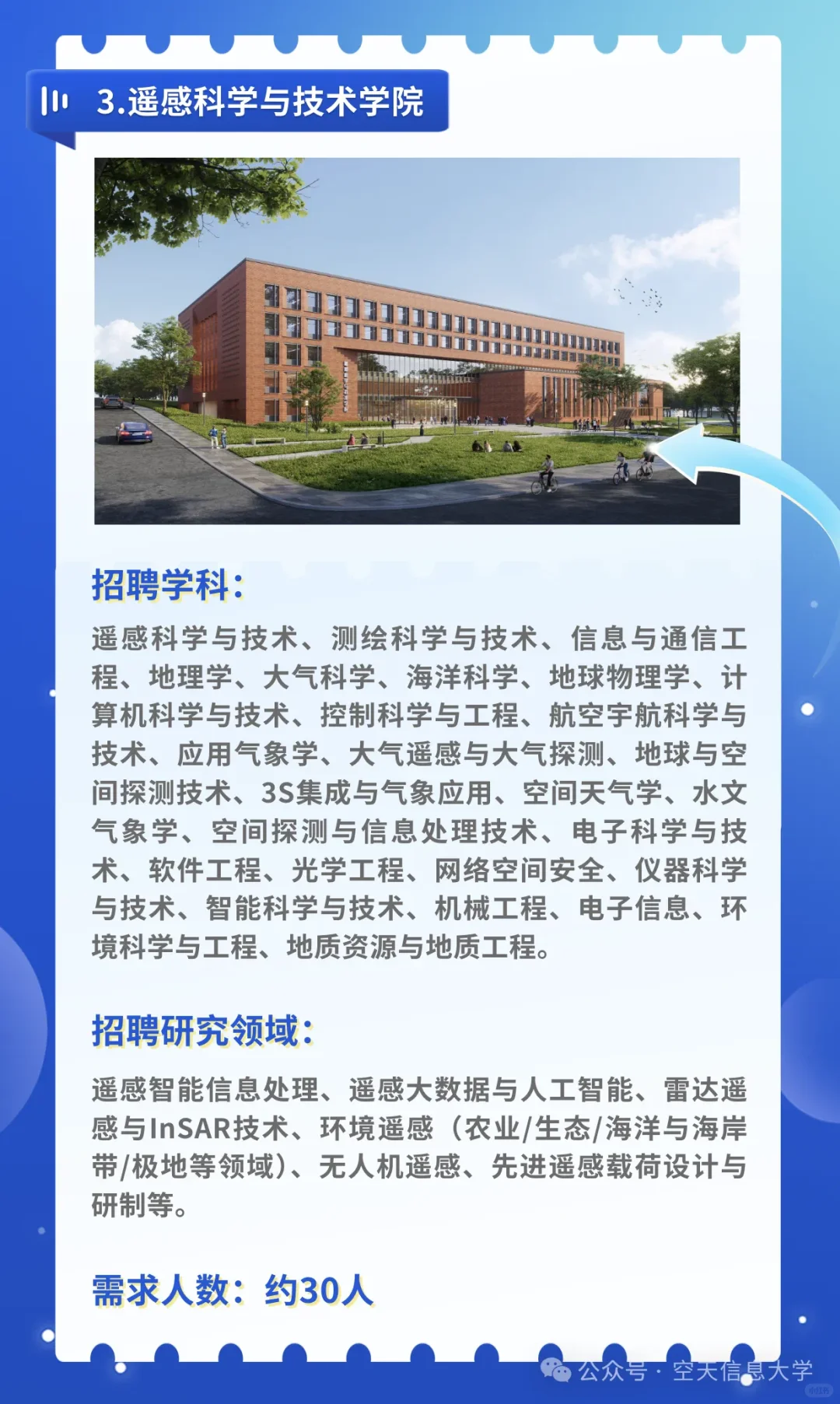 空天信息大学（筹）人才招聘教师
