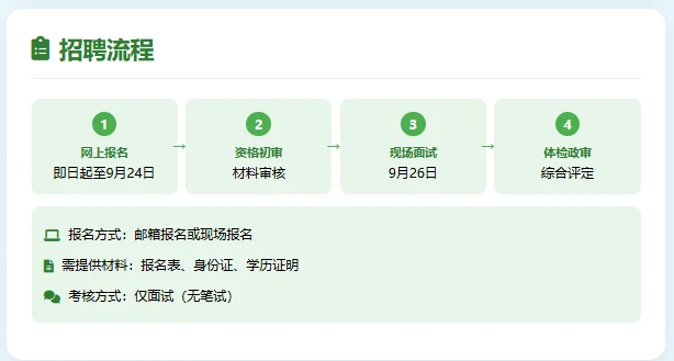 闽清县自然资源局招聘