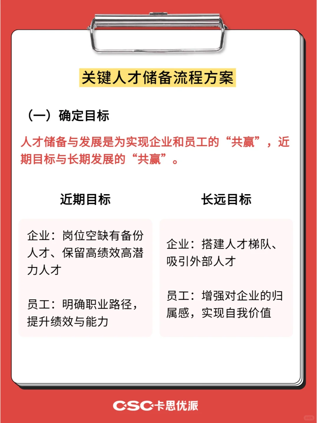 关键人才储备及培养全流程方案，HR收藏！