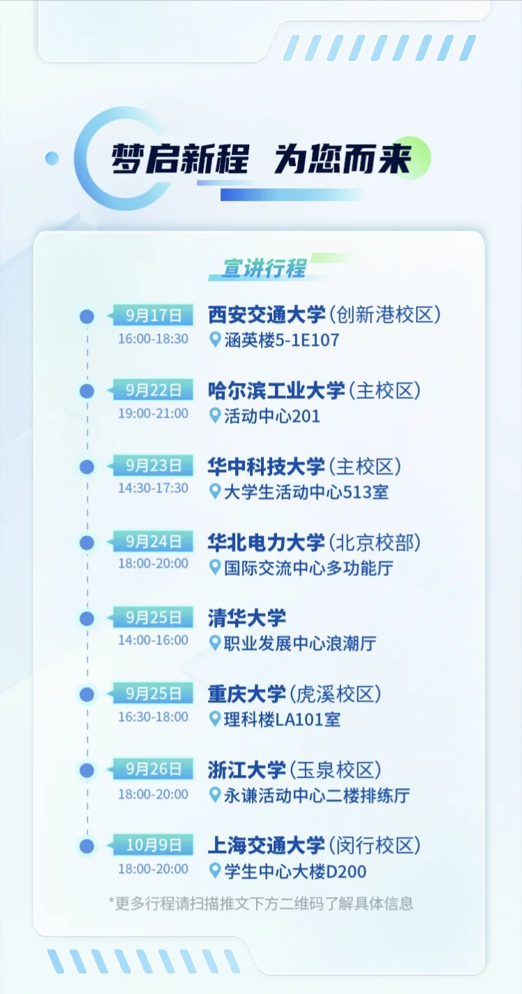 中国电气装备集团校园招聘【往届生可投】