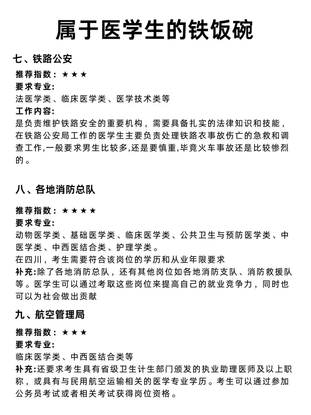 不是你们医学生考公在迷茫个什么劲啊？
