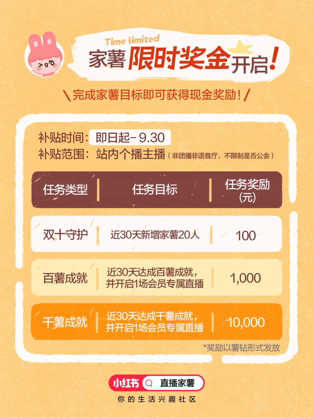 直播家薯全量上线！爱，从此与众不同💖