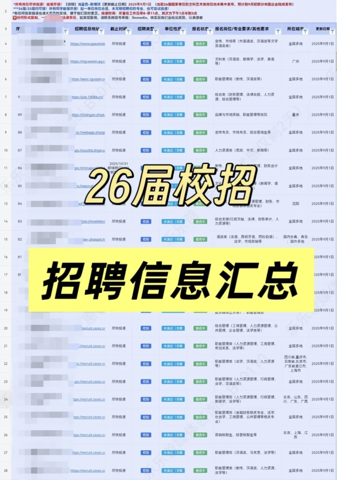 中国人寿2026校园招聘开启,文化宣传岗上线