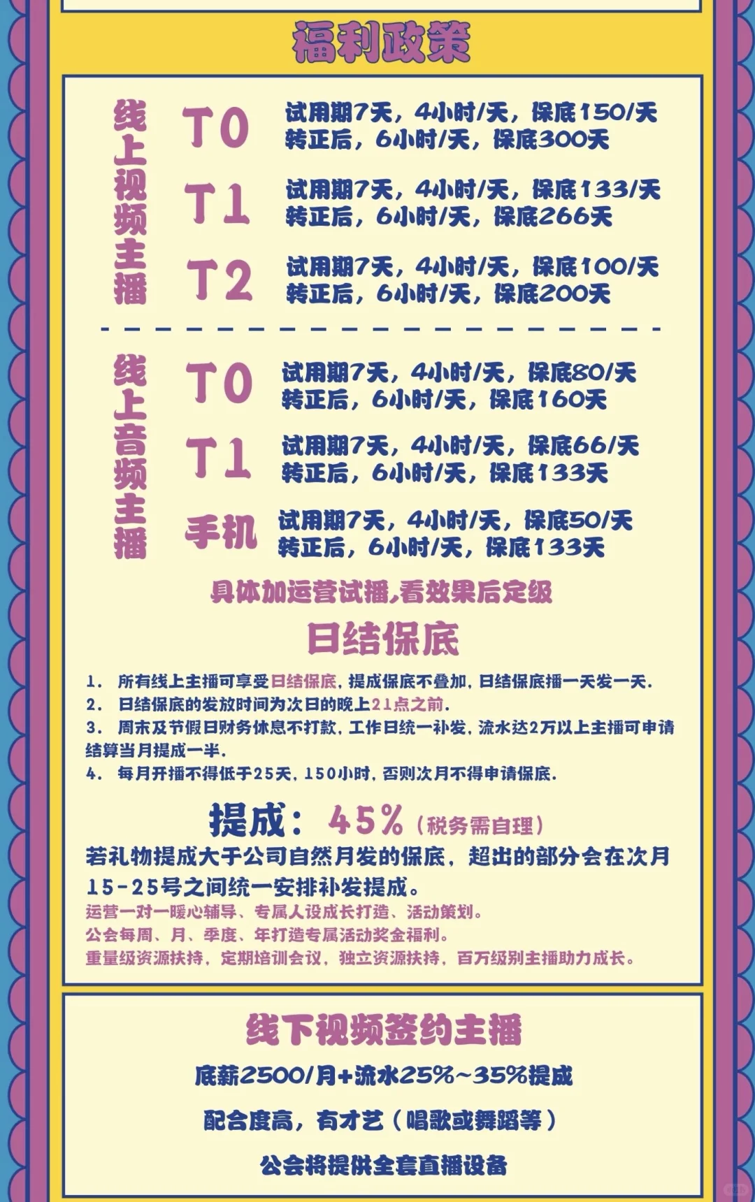 招日结保底主播，一天一结