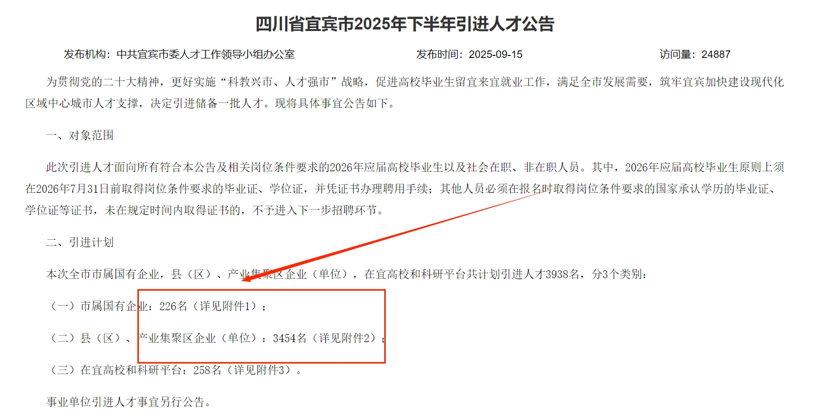近期四川26946个人才引进