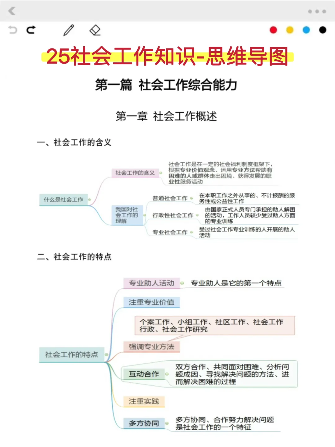 教大家，社区工作者怎么临时抱佛脚