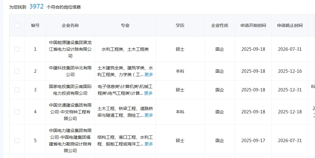 水利类类国企这是大爆发了？
